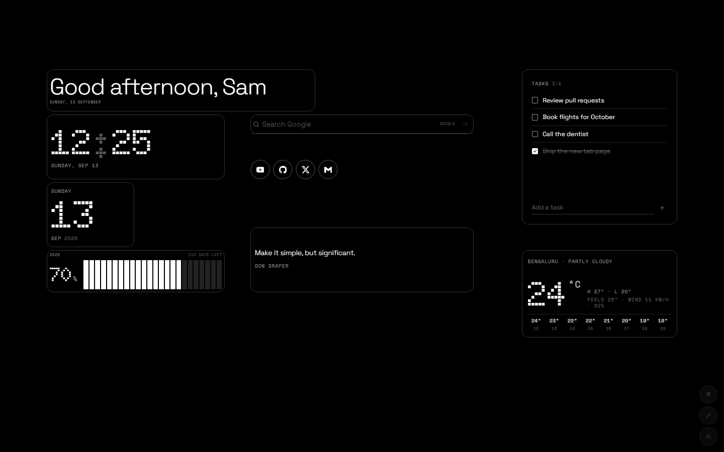 Default dashboard